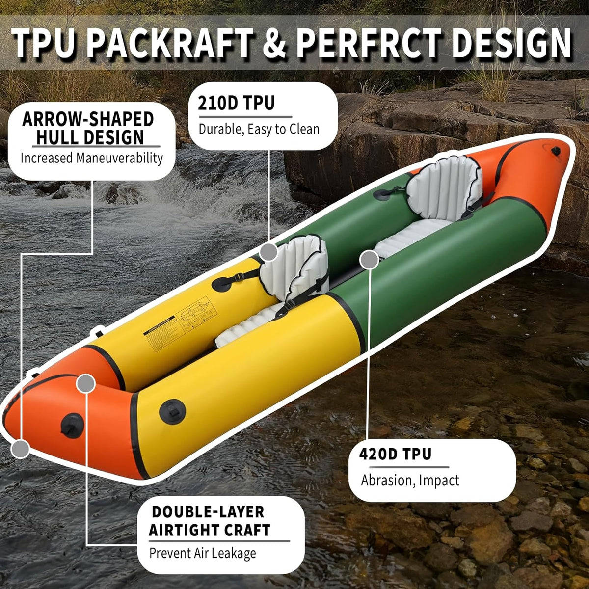 2026 Lightweight Packrafts Tpu Inflatable Kayak for Flat Water Rafting Camping Trip Fishing Water Adventures 1 Person 2 Person Packraft 330LB 660