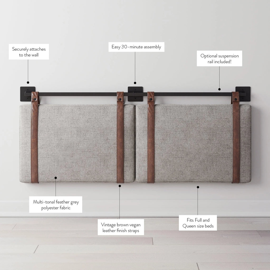 2026 Wall Mount Upholstered Headboard with Metal Rail - Modern Bedroom Headboard