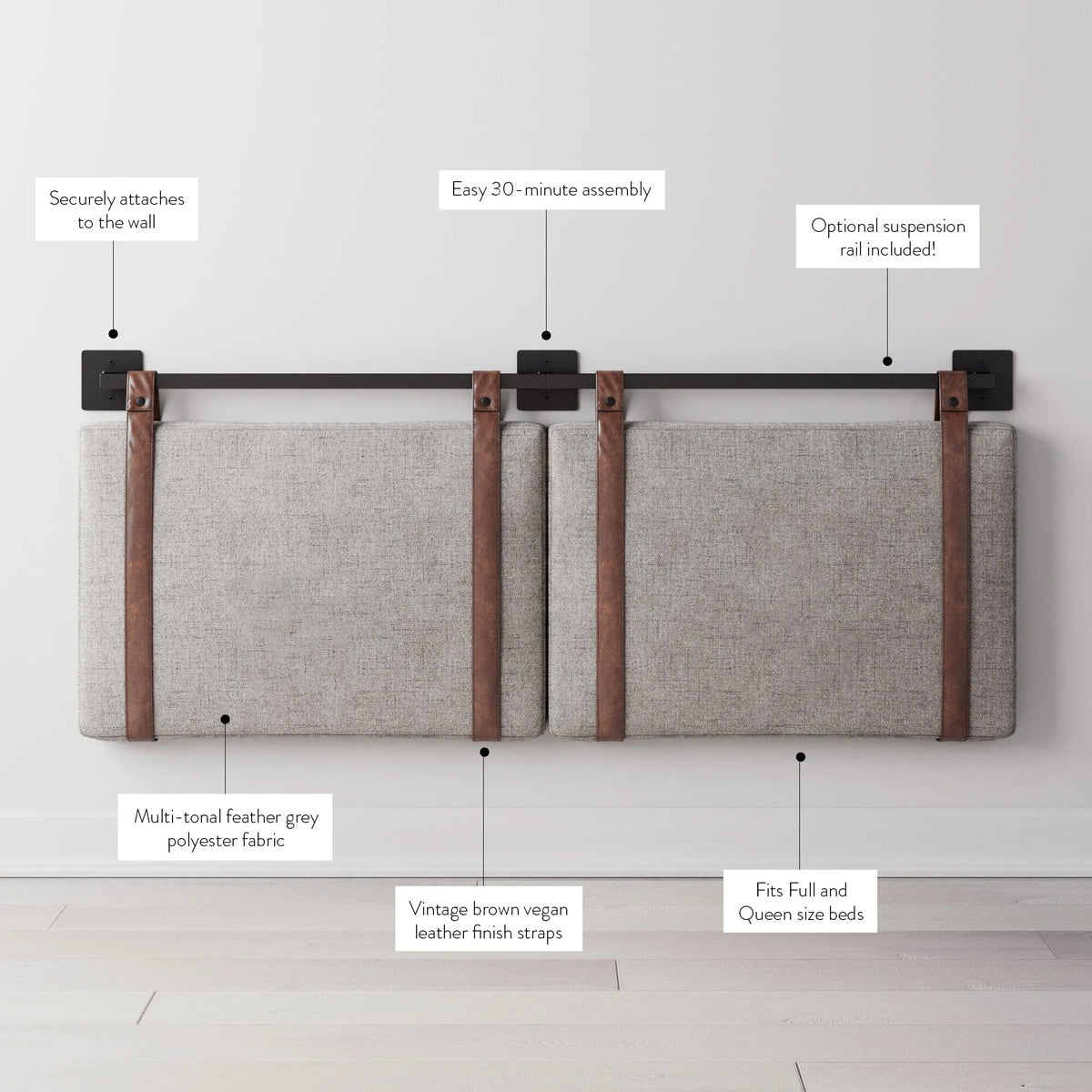 2026 Wall Mount Upholstered Headboard with Metal Rail - Modern Bedroom Headboard