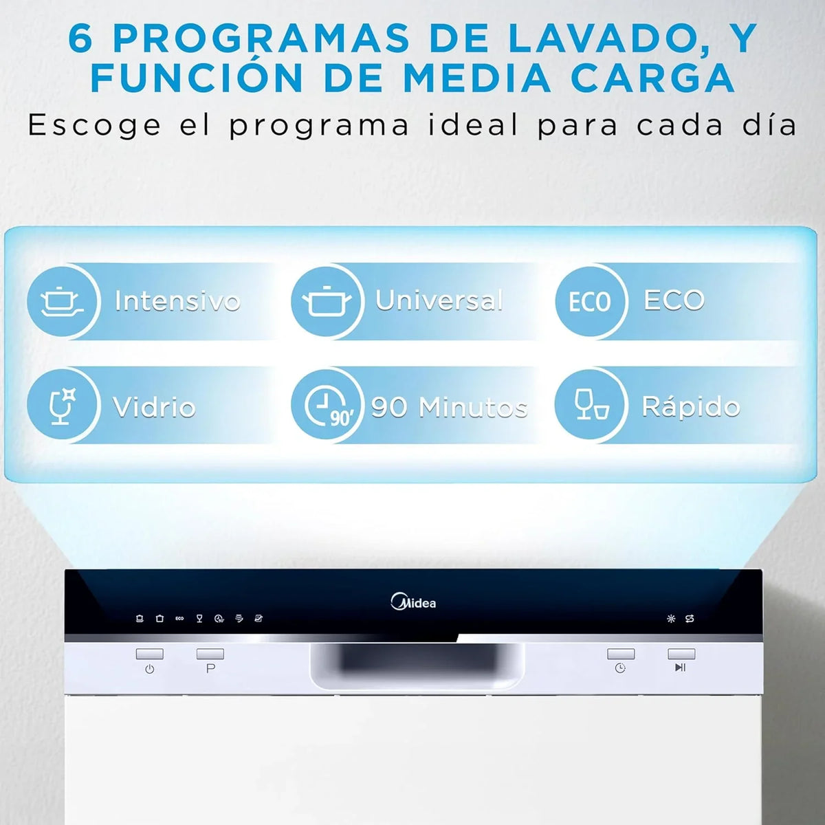 2026 Midea Lavavajillas Pequeño Blanco 55 cm para 6 servicios – Lavavajilla Compacto y Portatil sin Instalación – Lavaplatos con Programa Eco Ahorro, Filtro Antibacterias y Programación Horaria