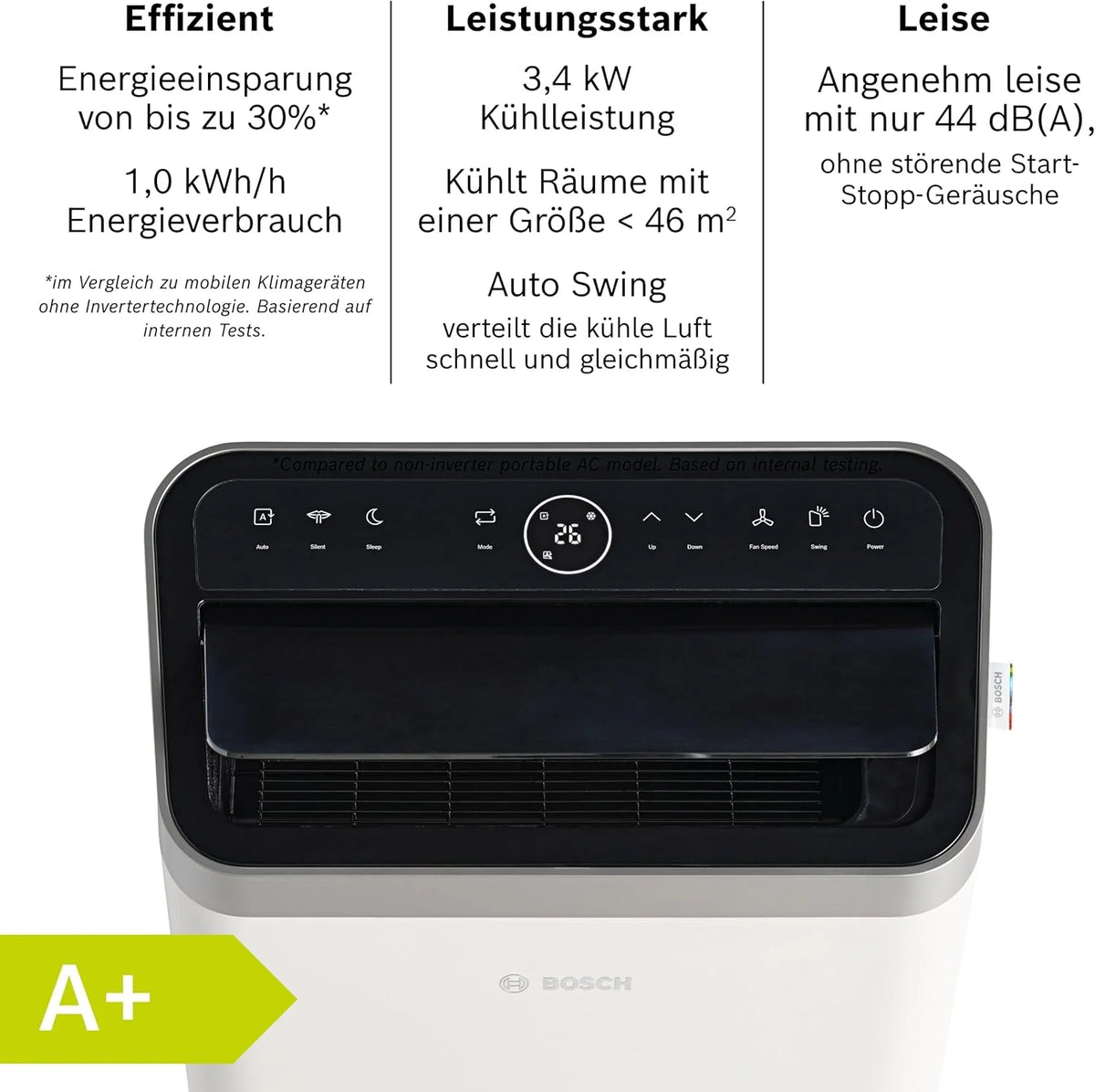 Aire acondicionado portátil Bosch Cool 4000 (modelo 2026) – 3 en 1: Aire acondicionado, deshumidificador y ventilador – 2,6 kW para habitaciones de hasta 35 m² – Con modo automático, modo silencioso y modo reposo.