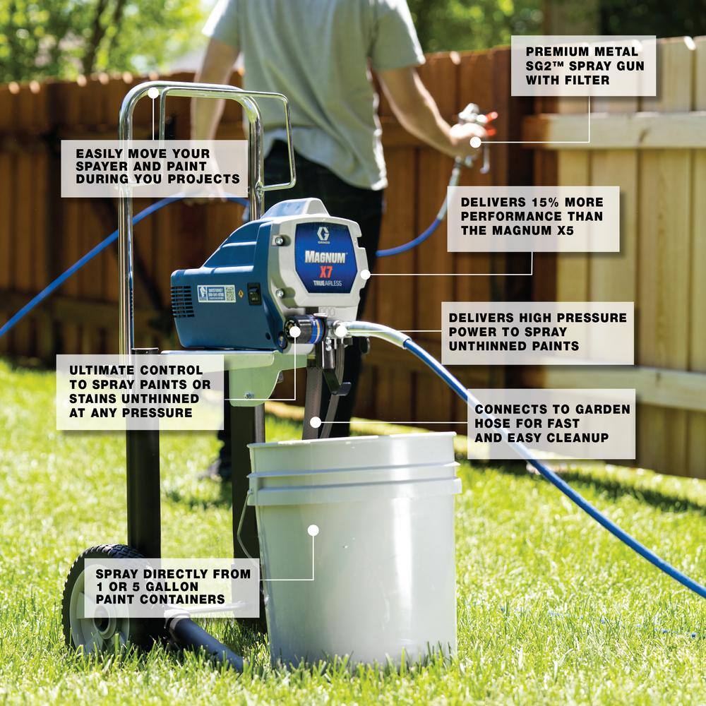 2026 262805 Stand Airless Paint Sprayer