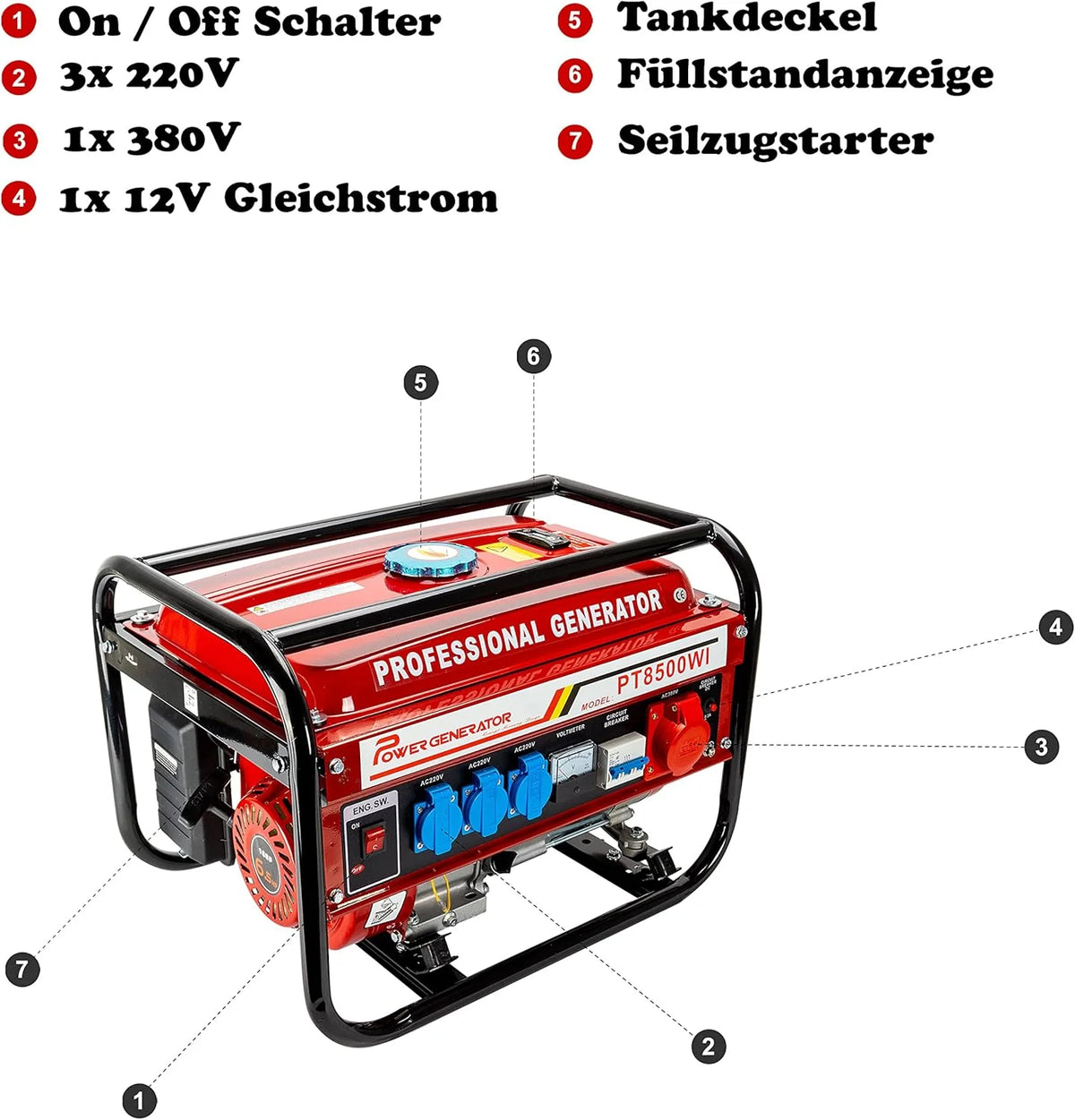 Generador de gasolina 2026 | Generador eléctrico con accesorios | Generador de emergencia silencioso | 5 tomas de corriente: 3 x 230 V / 1 x 400 V / 1 x 12 V | 6,5 CV (Generador con arranque por cuerda)