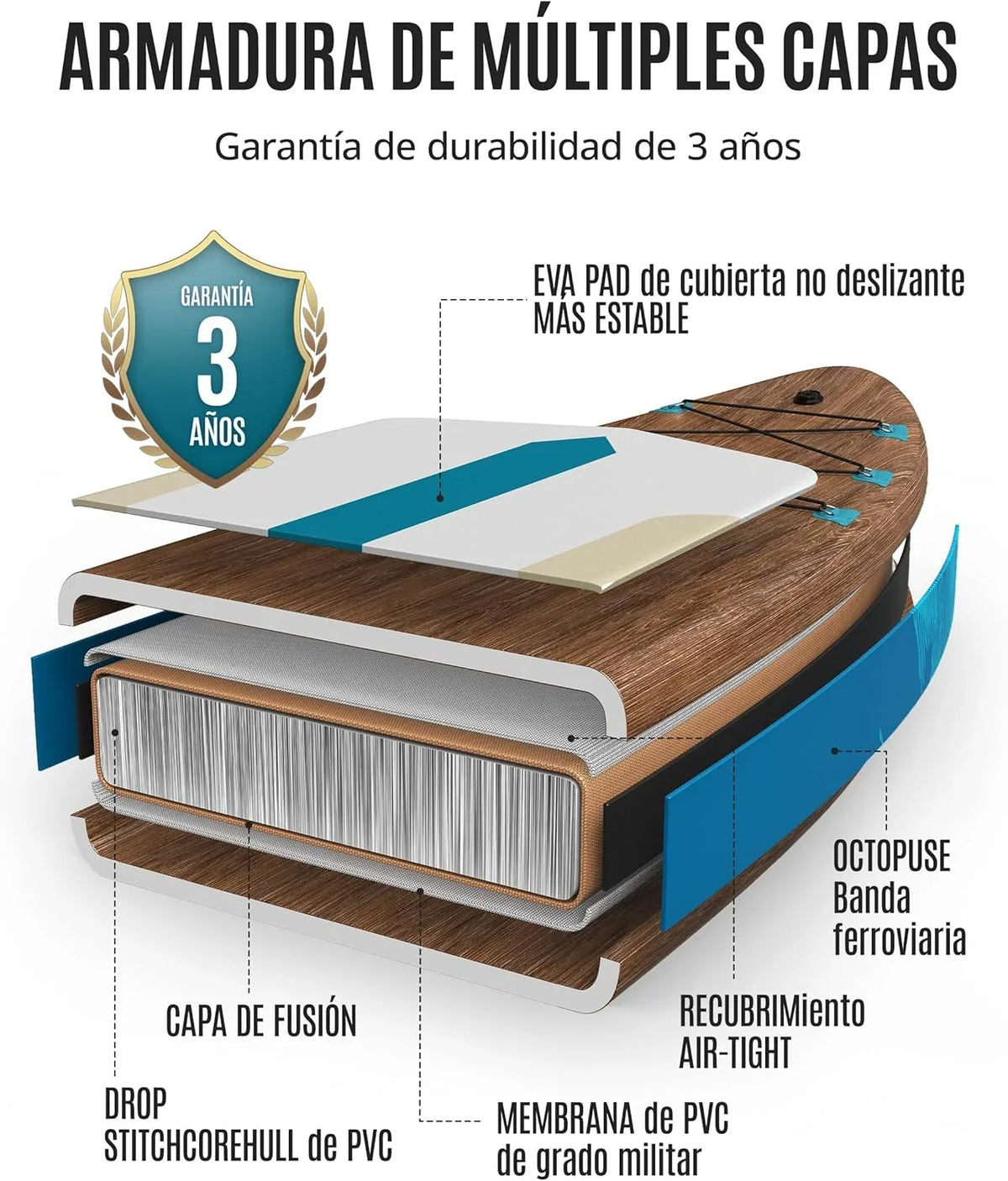 2026 ZLX Tabla de Surf de Remo con Asiento de 320 cm, Inflable, para Adultos, Apta para Principiantes, Amplia y Estable, Antideslizante
