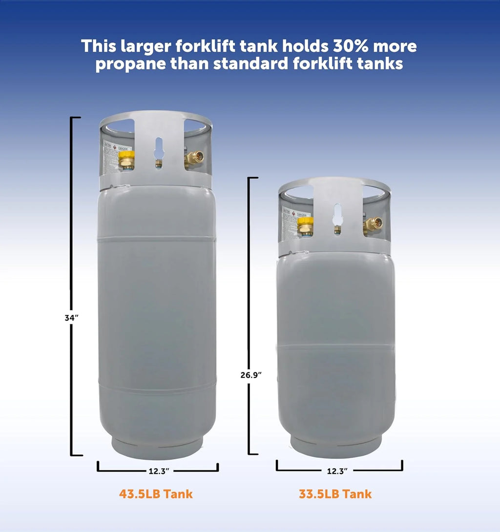 2026 Steel Forklift Propane Tank Cylinder with Built-in Gauge, Gray