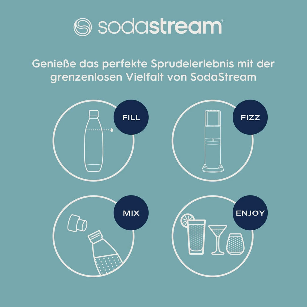 Máquina eléctrica para hacer agua con gas SodaStream E – DUO 2026 con cilindro de CO2 de conexión rápida | Incluye 1 botella de vidrio de 1 L y 2 botellas de plástico FUSE de 1 L (aptas para lavavajillas) | Color: Titanio