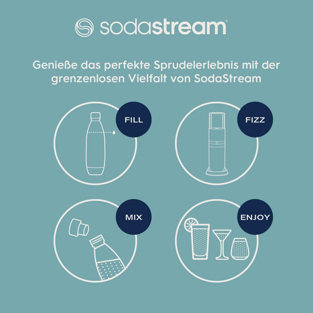 Máquina eléctrica para hacer agua con gas SodaStream E – DUO 2026 con cilindro de CO2 de conexión rápida | Incluye 1 botella de vidrio de 1 L y 2 botellas de plástico FUSE de 1 L (aptas para lavavajillas) | Color: Titanio