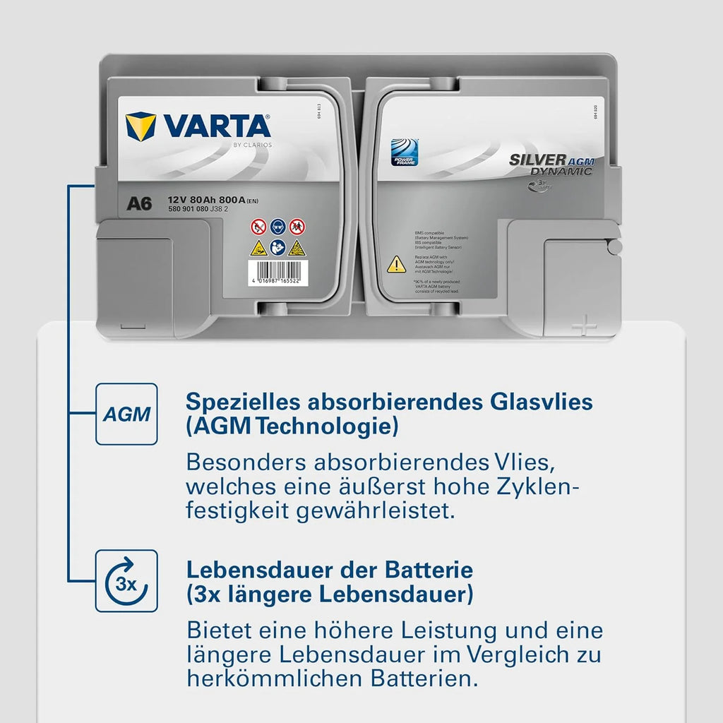 Batería VARTA Silver Dynamic AGM A6 2026 – Batería para vehículos Start – Stop y xEV 12V 80Ah 800A – Batería de arranque para vehículos con alta demanda de energía.