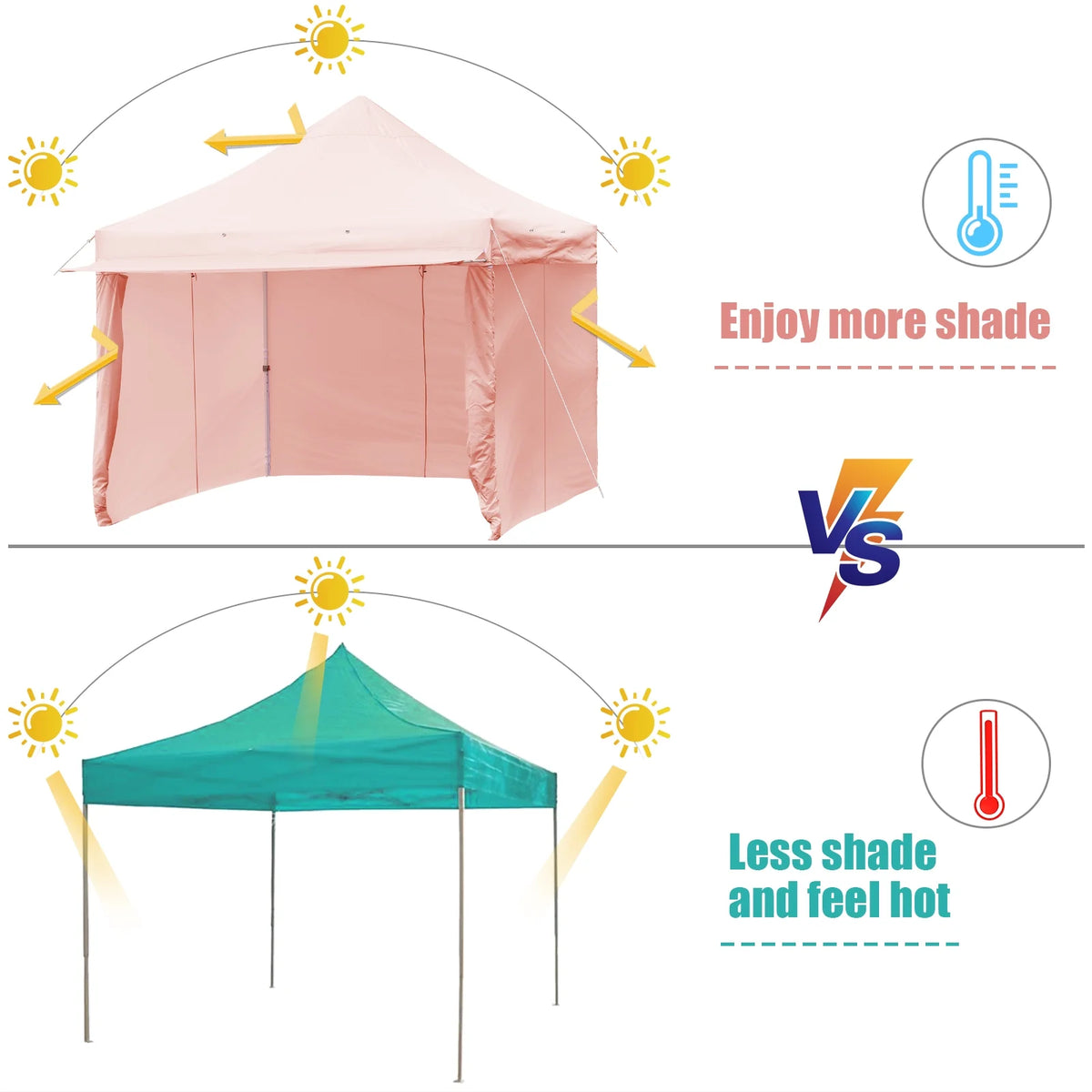 2026 Patiojoy 10x10ft Pop up Tent, 4 Height Adjustment Folding Camping Tent with Awning Blue