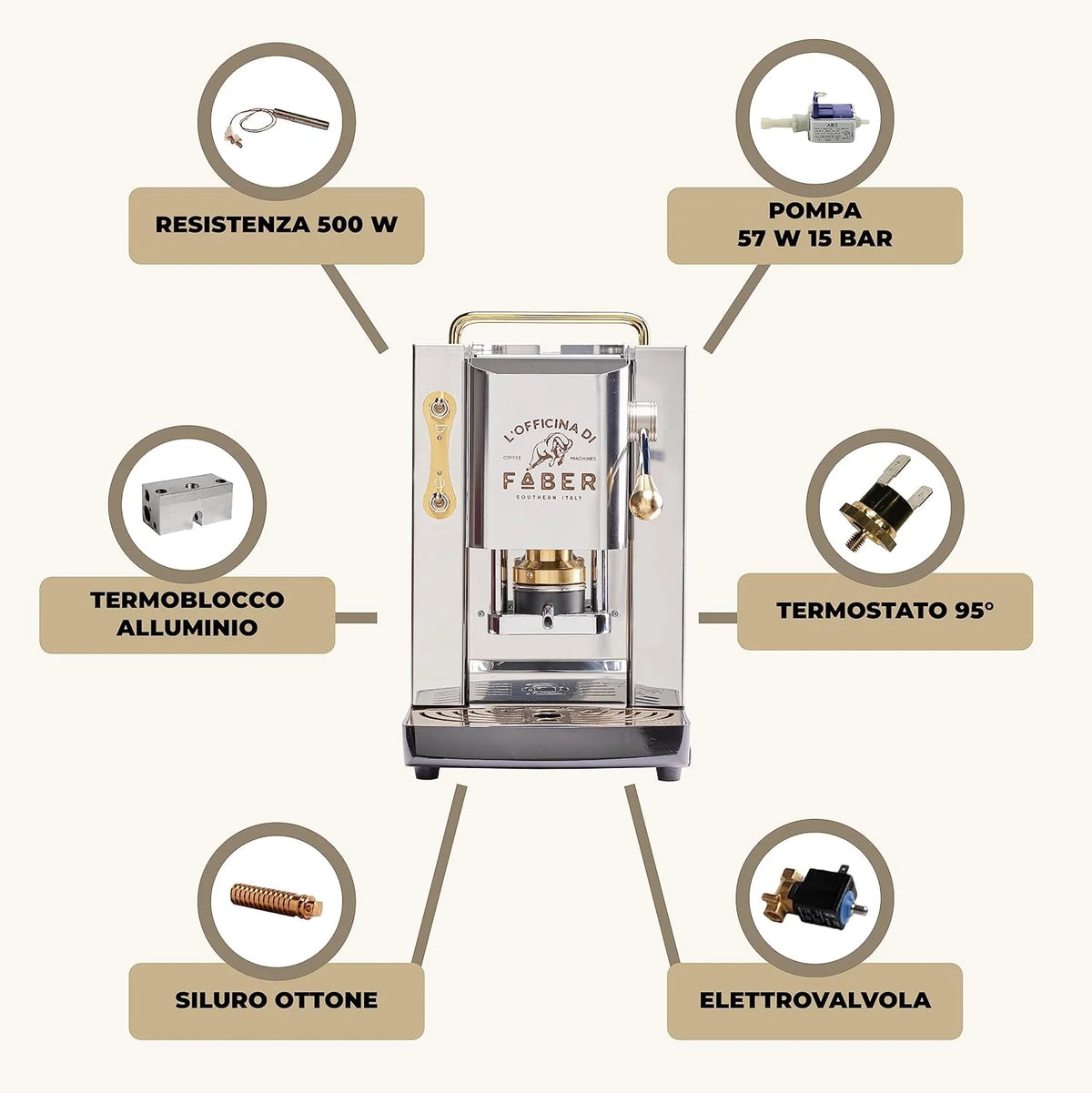Cafetera Faber PRO Total Deluxe 2026, fabricada en latón, con papel ESE de 44 mm y capacidad de 1,3 litros (blanca).