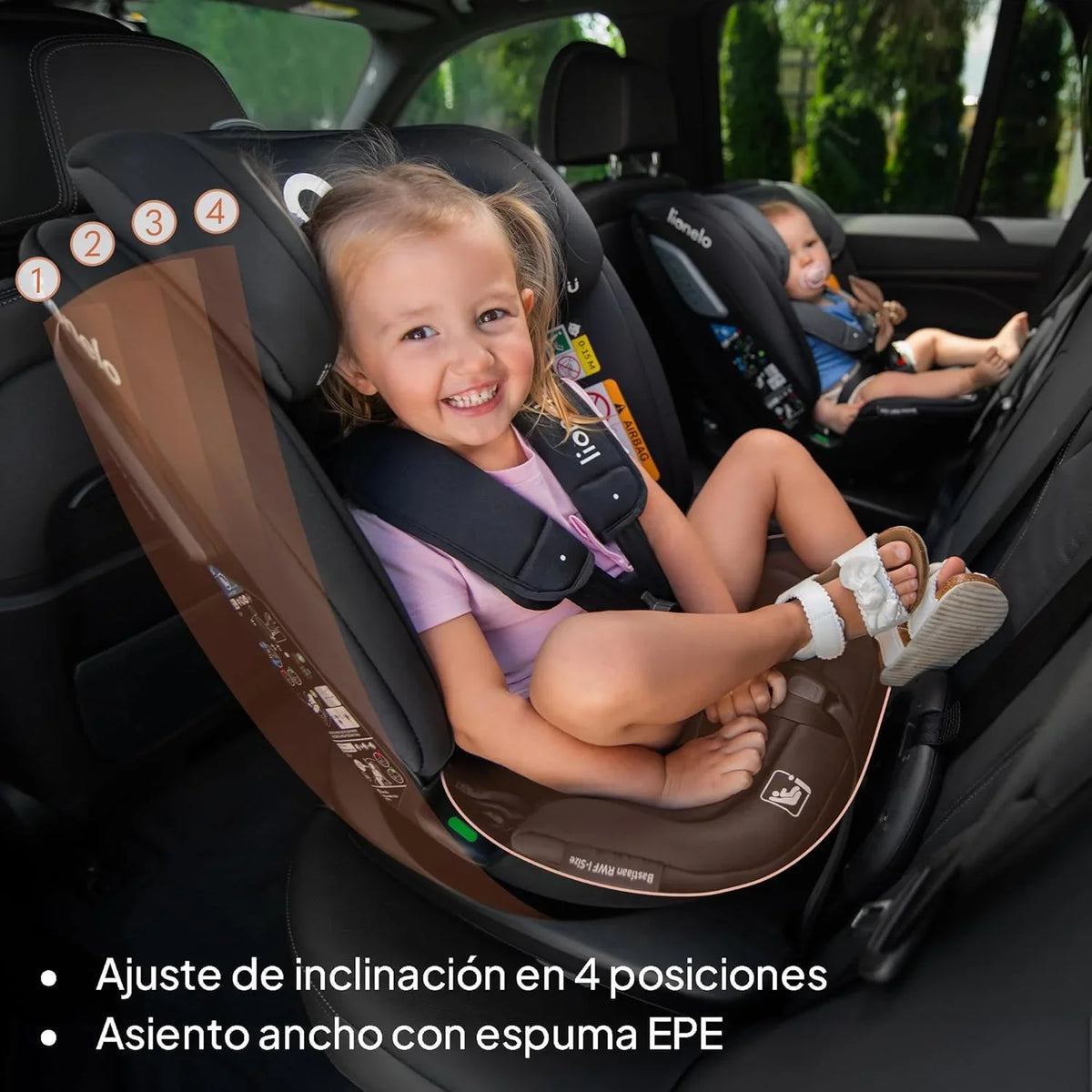 2026 LIONELO Bastiaan RWF i – Size Silla de Coche para Bebé Giratoria 360° 0 – 36kg, Instalaciión Delantera y Trasera (18kg), ISOFIX TopTether, Reposacabezas y Respaldo Ajustables Protección Lateral