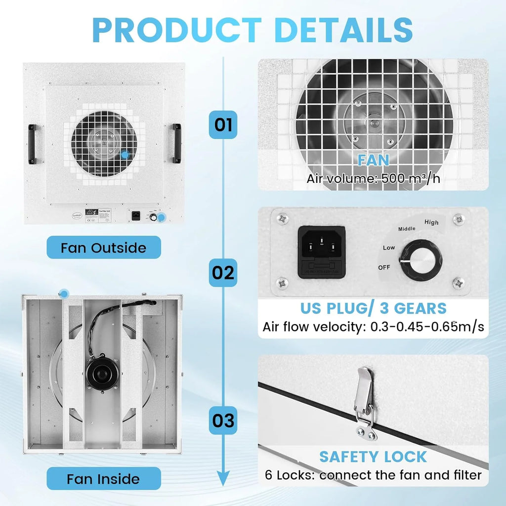 2026 Yjingrui Laminar Flow Hood H 14 Hepa Filter with Safety Locks Class 100 Iso Class 5 Cleanliness Fan Filter Unit 22 6X22 6IN Flow Hood Mycolo