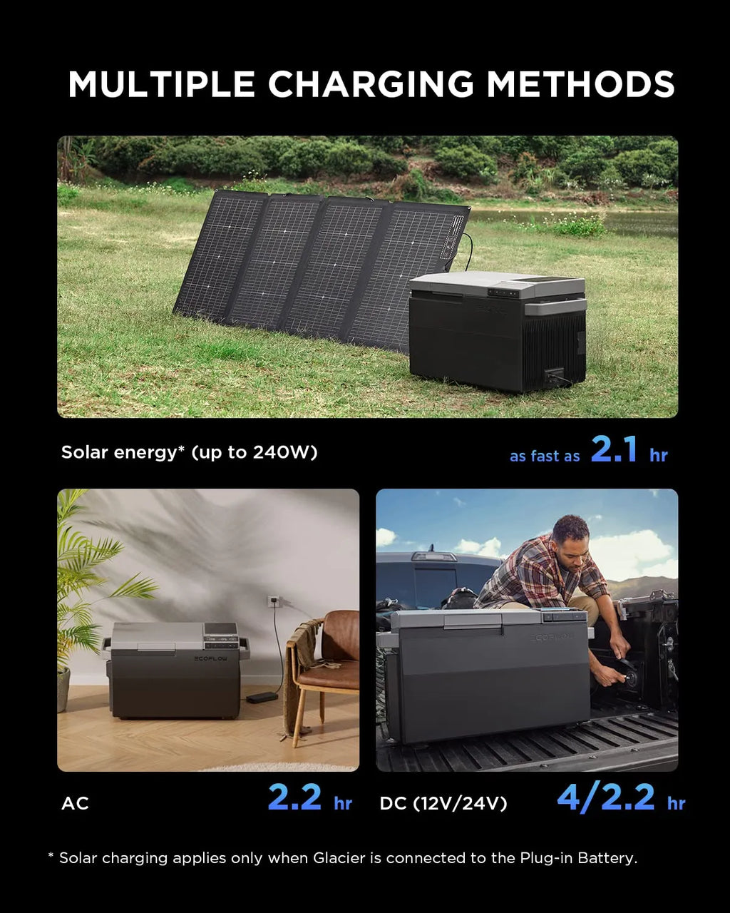 2026 Car Refrigerator, 40 QT(38L) Portable Refrigerator, Electric Cooler with Ice Maker, Dual Zone Wifi App CONTROL(-13°C~50°C), 12/24V Dc/ac for…