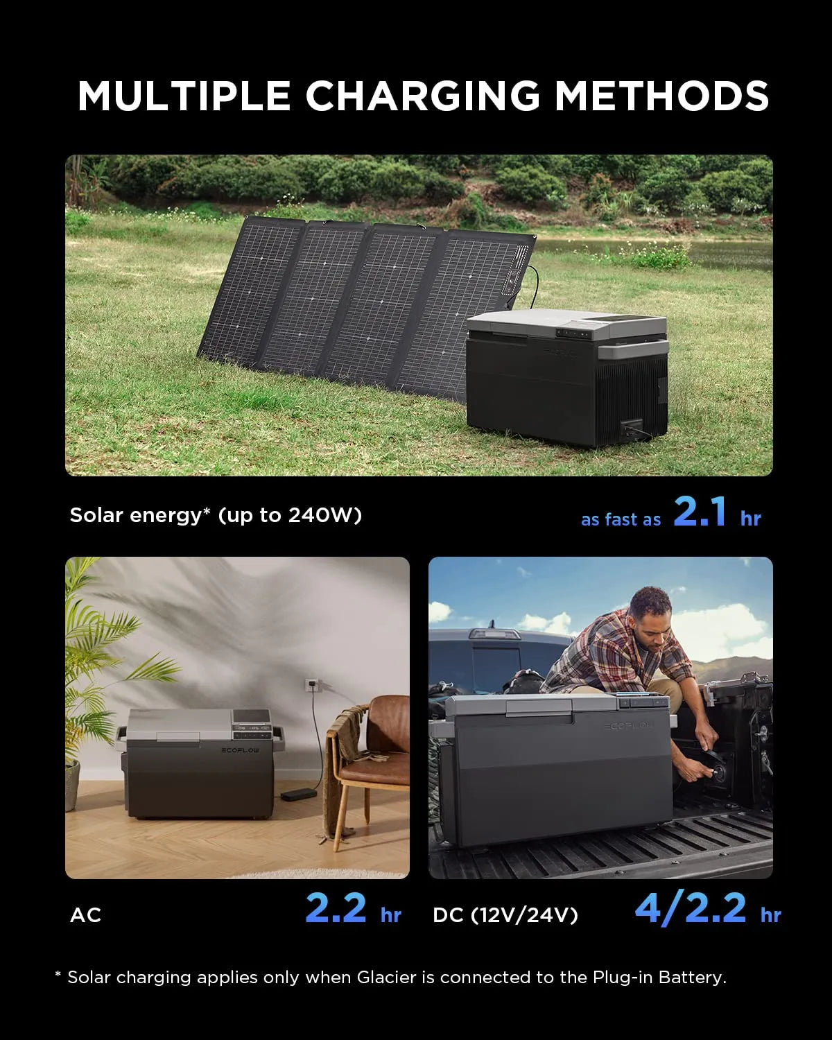 2026 Car Refrigerator, 40 QT(38L) Portable Refrigerator, Electric Cooler with Ice Maker, Dual Zone Wifi App CONTROL(-13°C~50°C), 12/24V Dc/ac for…