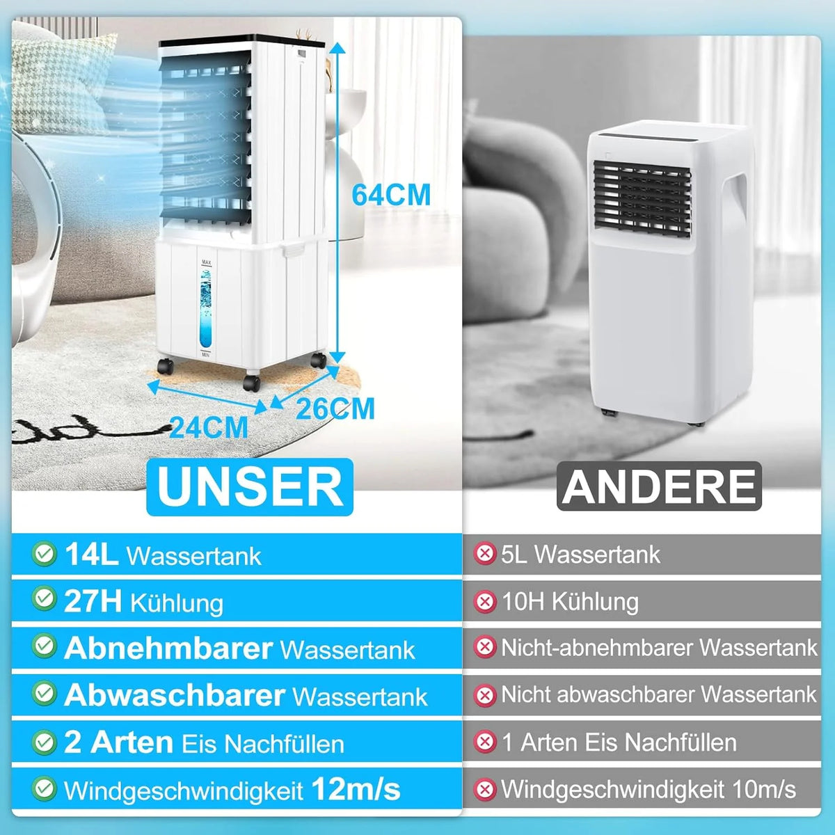 Aire acondicionado portátil 2026 sin manguera de escape, 14L 60W, con temporizador de 12 horas, 3 modos, 40dB, oscilación de 120°, depósito de agua extraíble, mando a distancia, silencioso, ideal para apartamentos y habitaciones.