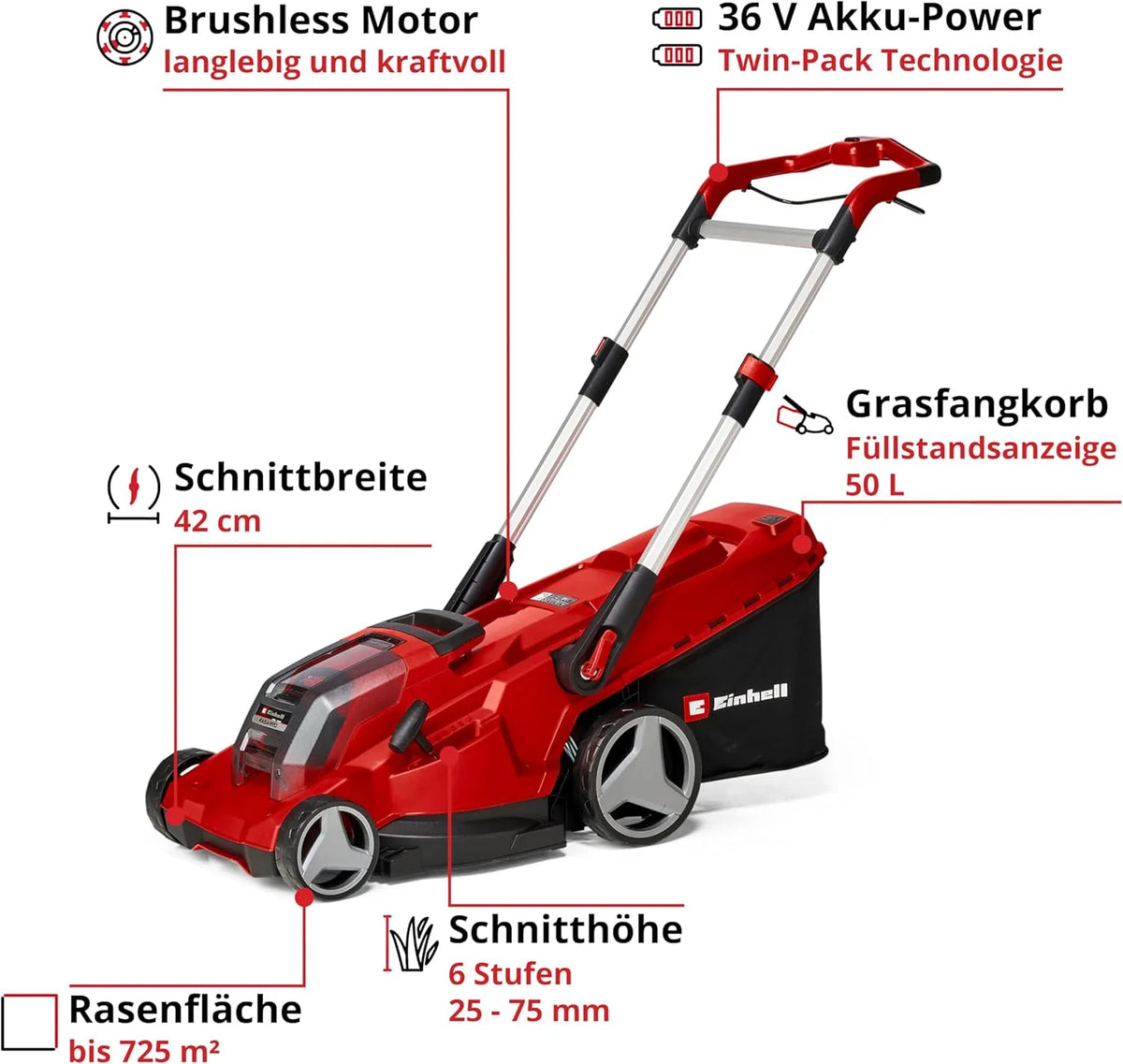 Cortacésped inalámbrico Einhell RASARRO 36/42 Kit Power X – Change 2026 (36 V, ancho de corte de 42 cm, hasta 725 m², sin escobillas, recogedor de césped de 50 L, función de mulching, incluye 2 baterías de 5,2 Ah + 1 cargador doble)