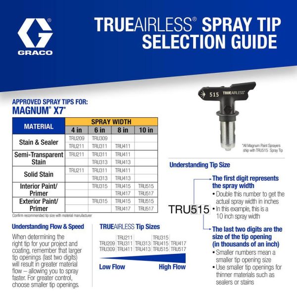 2026 262805 Stand Airless Paint Sprayer
