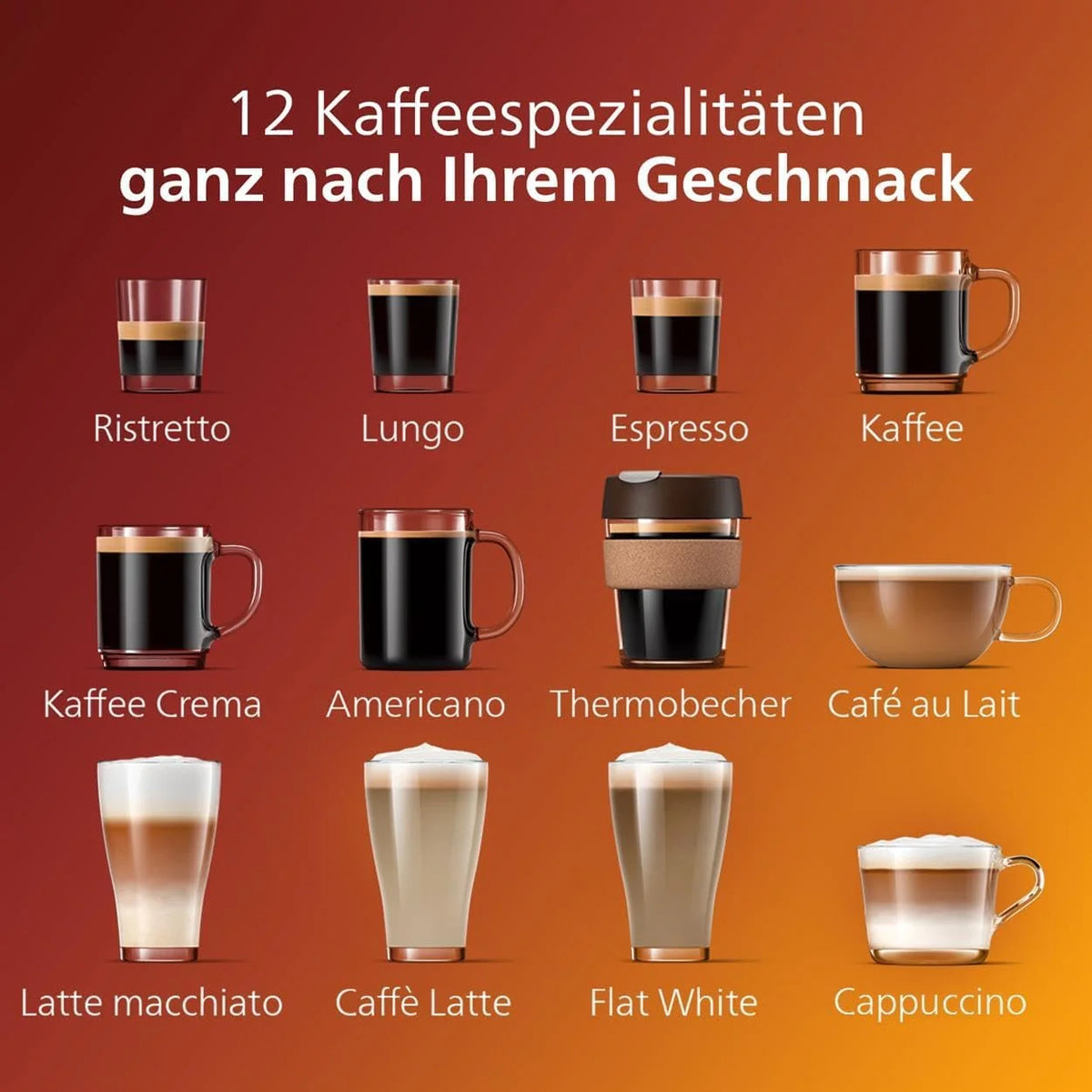 Cafetera automática Philips Serie 5400 (modelo 2026): disfrute de 12 bebidas, limpieza rápida LatteGo, pantalla TFT intuitiva, ajustes de café personalizables y un diseño de cocina de primera calidad (EP5441/50).