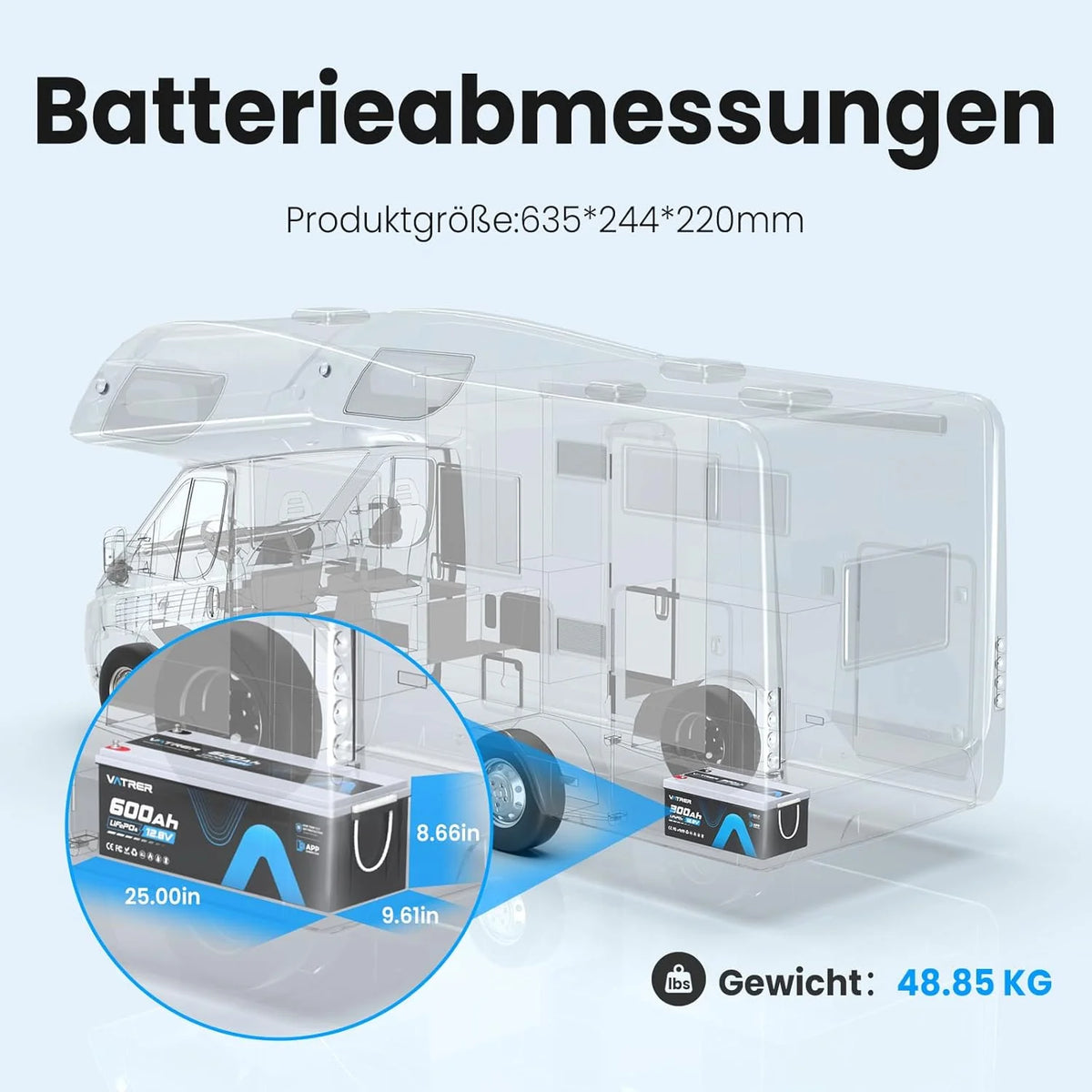 Batería de litio LiFePO4 de 12 V y 600 Ah (modelo 2026) con monitorización mediante aplicación, BMS de 300 A, protección contra altas y bajas temperaturas y una potencia máxima de 3840 W para vehículos recreativos, energía solar, embarcaciones
