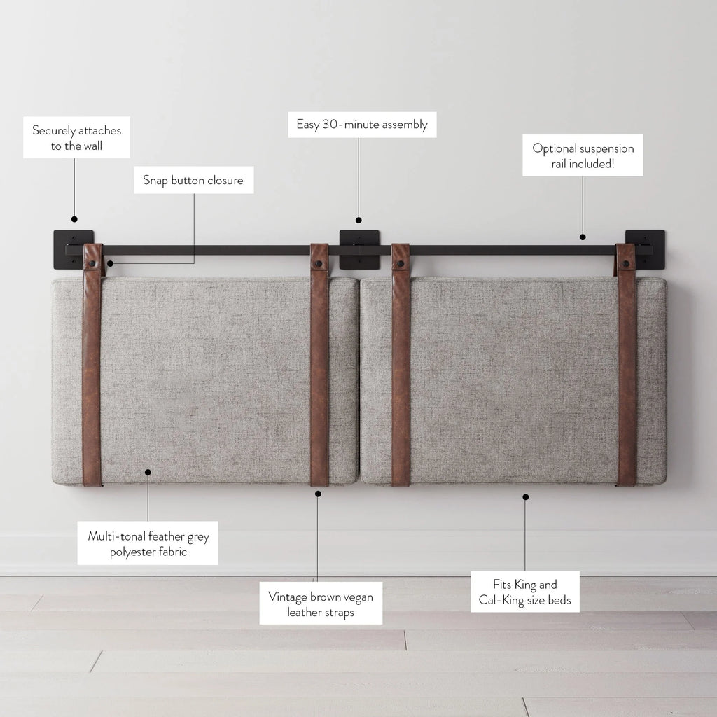 2026 Wall Mount Upholstered Headboard with Metal Rail - Modern Bedroom Headboard