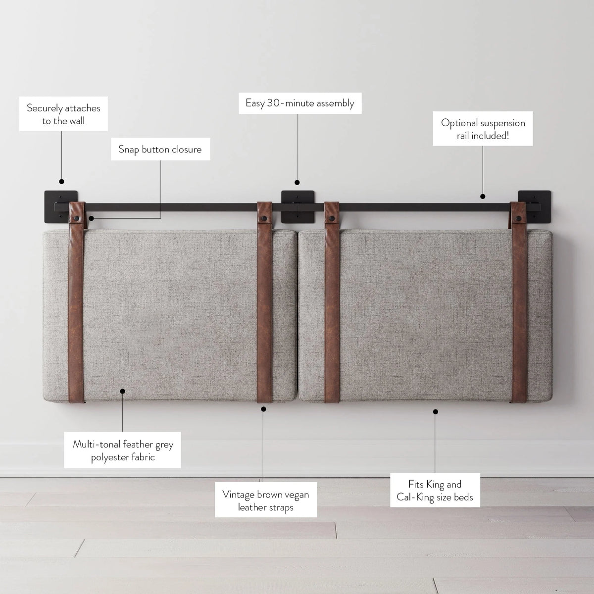 2026 Wall Mount Upholstered Headboard with Metal Rail - Modern Bedroom Headboard