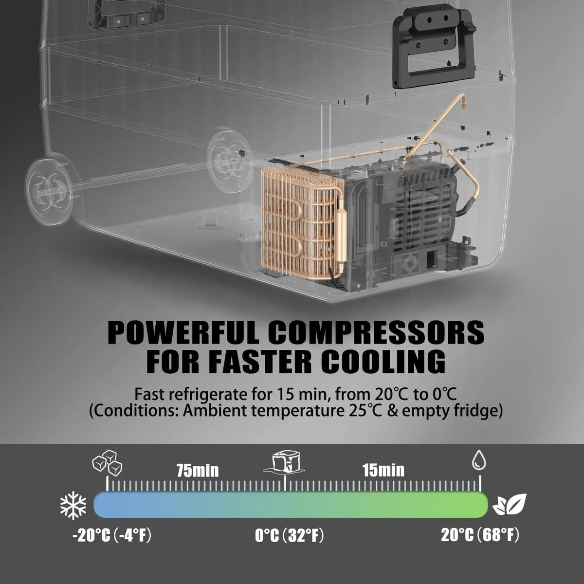 2026 Alpicool T50 50 litros Nevera portátil 12 V 24 V congelador, pequeño congelador para coche, camping, camión, barco y enchufe con puerto USB