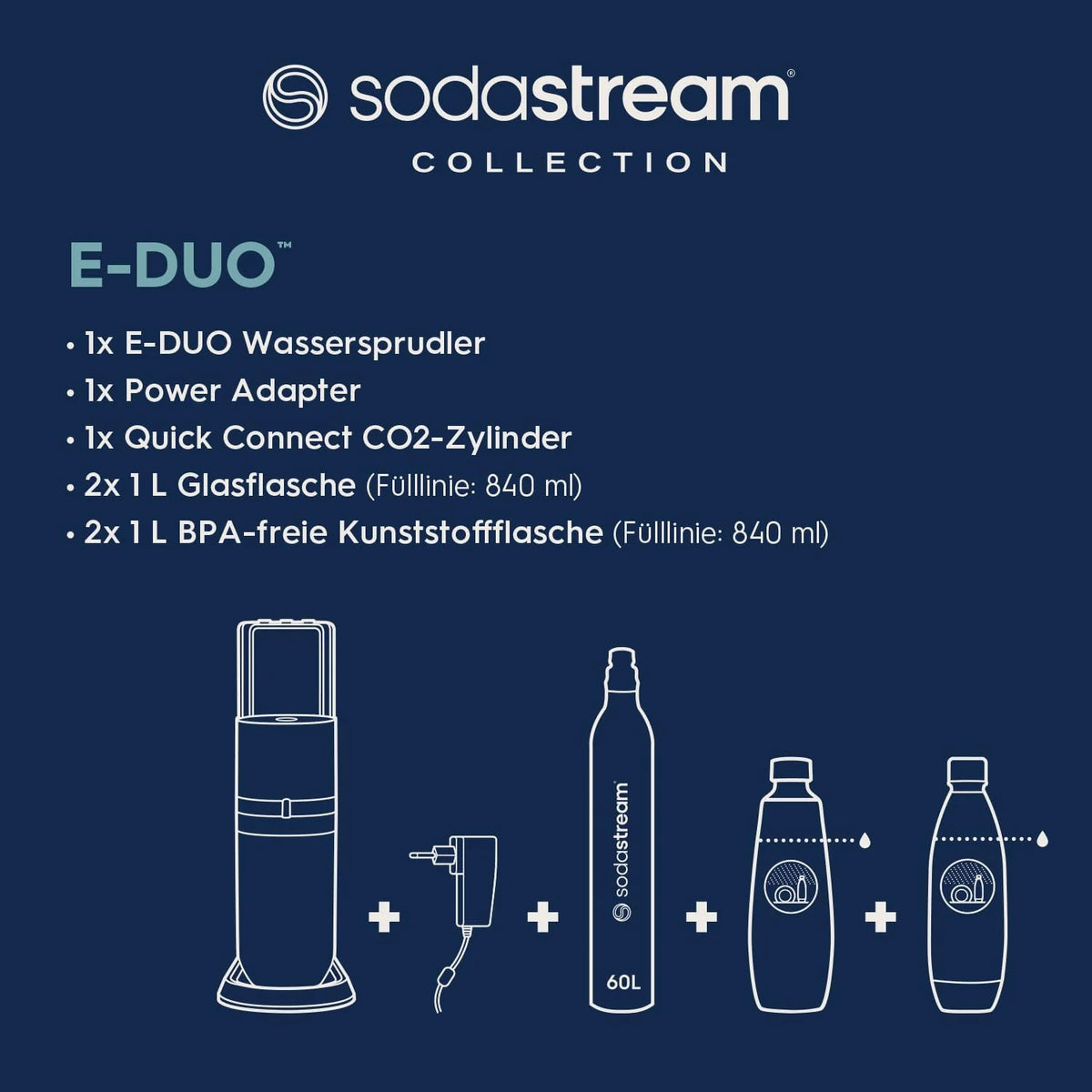 Máquina eléctrica para hacer agua con gas SodaStream E – DUO 2026 con cilindro de CO2 de conexión rápida | Incluye 1 botella de vidrio de 1 L y 2 botellas de plástico FUSE de 1 L (aptas para lavavajillas) | Color: Titanio