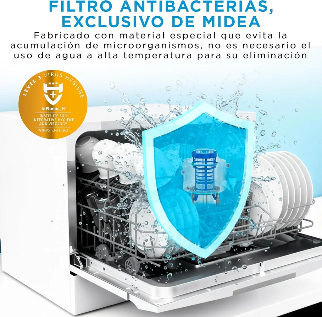 2026 Midea Lavavajillas Pequeño Blanco 55 cm para 6 servicios – Lavavajilla Compacto y Portatil sin Instalación – Lavaplatos con Programa Eco Ahorro, Filtro Antibacterias y Programación Horaria