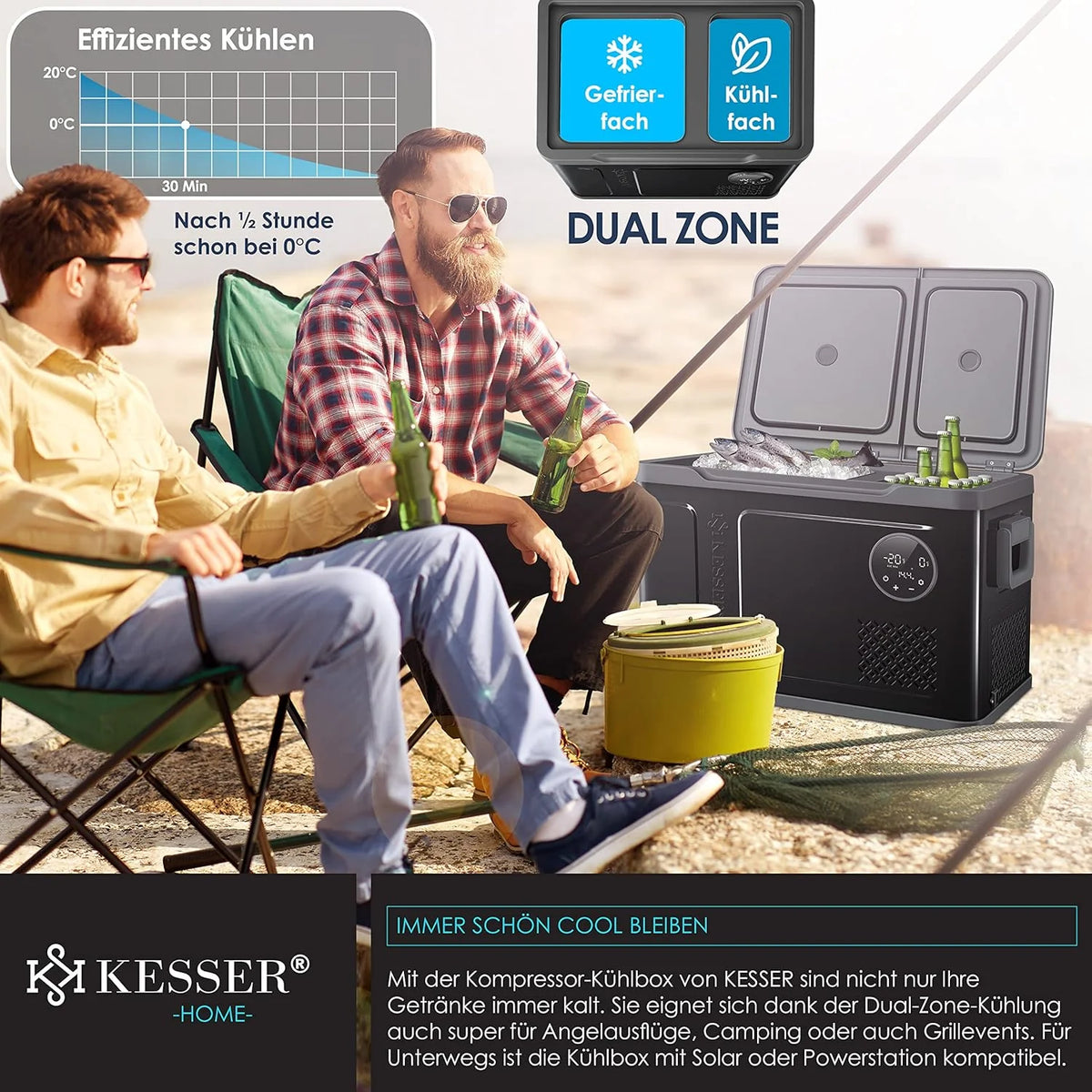 Nevera portátil KESSER 2026 con compresor, 2 en 1, doble zona de refrigeración y congelación, con congelador eléctrico, 2 acumuladores de frío y control táctil LED | Refrigerador con capacidad de enfriamiento hasta – 20 °C para camping, coche y