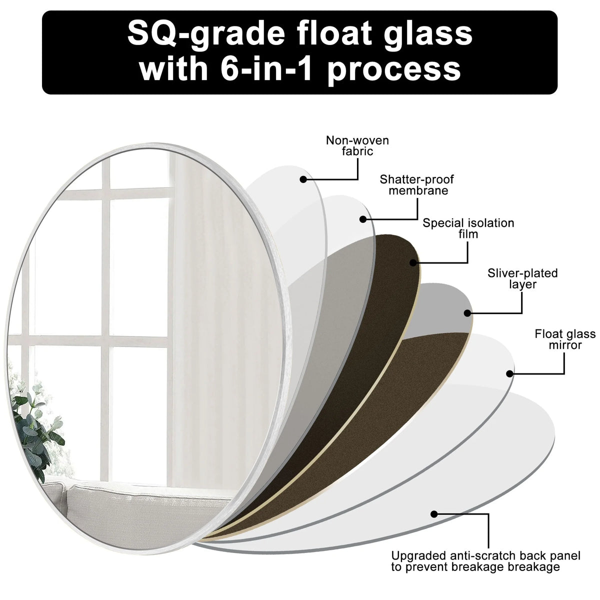 2026 Modern Round Bathroom Vanity Mirror, Wall Mounted Circular Mirror for Bathroom, Bedroom and Home Decor