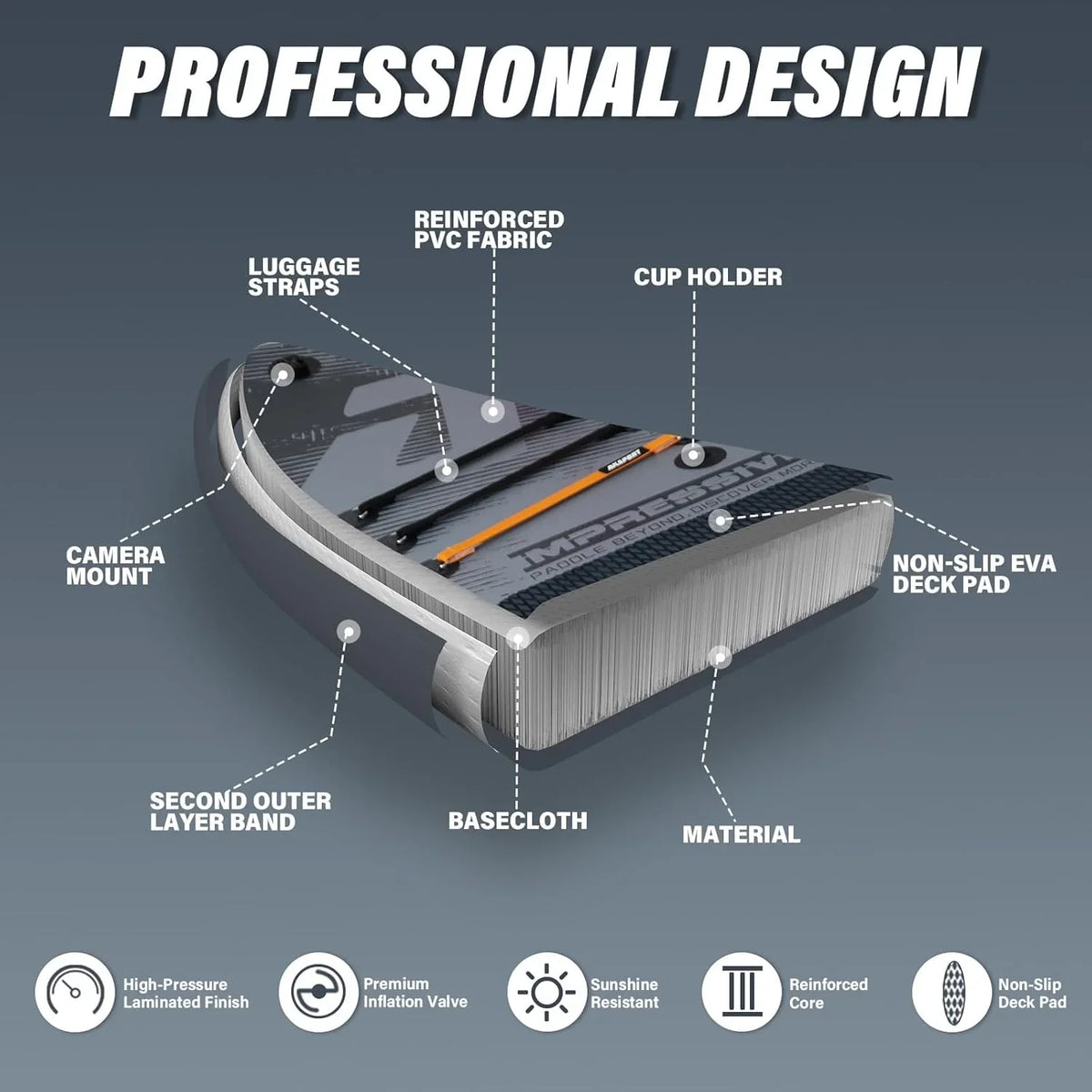 2026 AKSPORT Tabla hinchable de surf de remo, tabla de surf hinchable con todos los accesorios, diseño ancho y estable, tabla antideslizante, tabla de remo para jóvenes y adultos