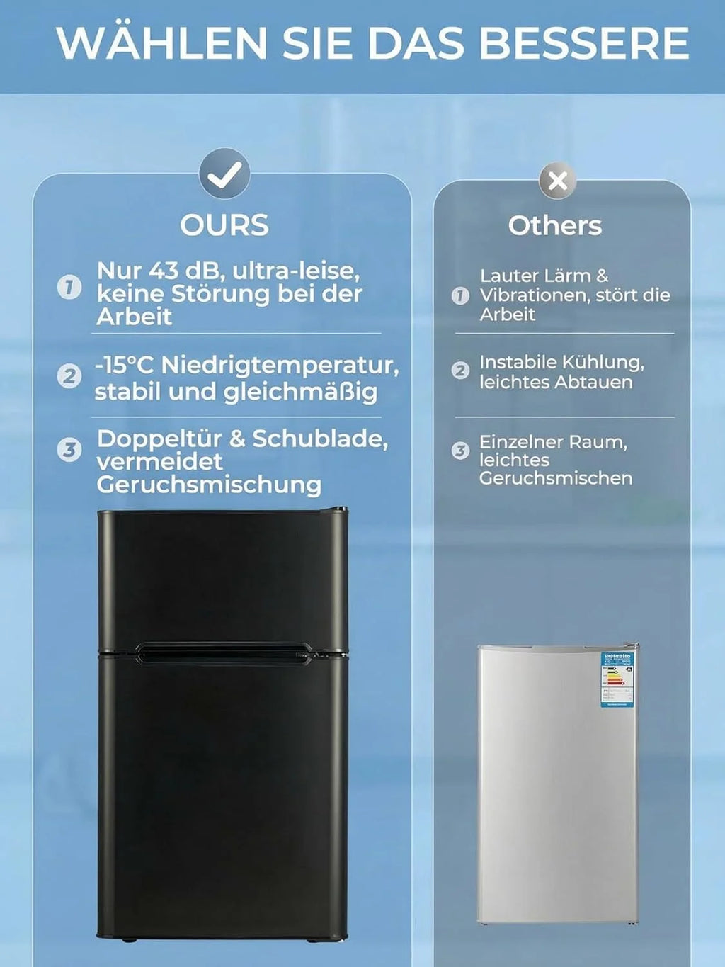 Mini refrigerador FOHERE 2026 con compartimento congelador, pequeño, 90 L, compartimento congelador de 26 L | Refrigerador de 64 L para dormitorios, termostato de 7 etapas, eficiencia energética, 43 dB con 2 puertas intercambiables, para residencias