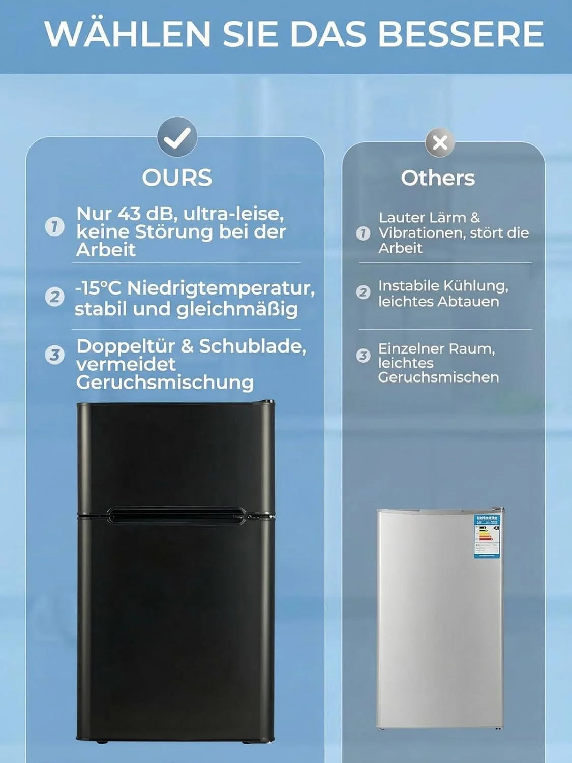 Mini refrigerador FOHERE 2026 con compartimento congelador, pequeño, 90 L, compartimento congelador de 26 L | Refrigerador de 64 L para dormitorios, termostato de 7 etapas, eficiencia energética, 43 dB con 2 puertas intercambiables, para residencias