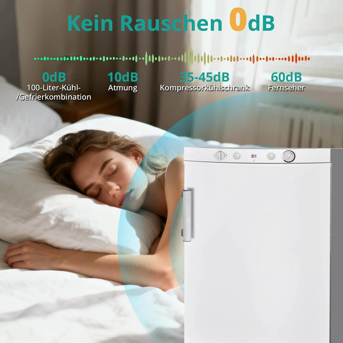 Refrigerador/congelador SMETA 2026 a gas, 12V/230V, refrigerador con compartimento congelador de 100L, refrigerador combinado silencioso para camping, hogar, caravana, garaje, puerta, autocaravana, blanco