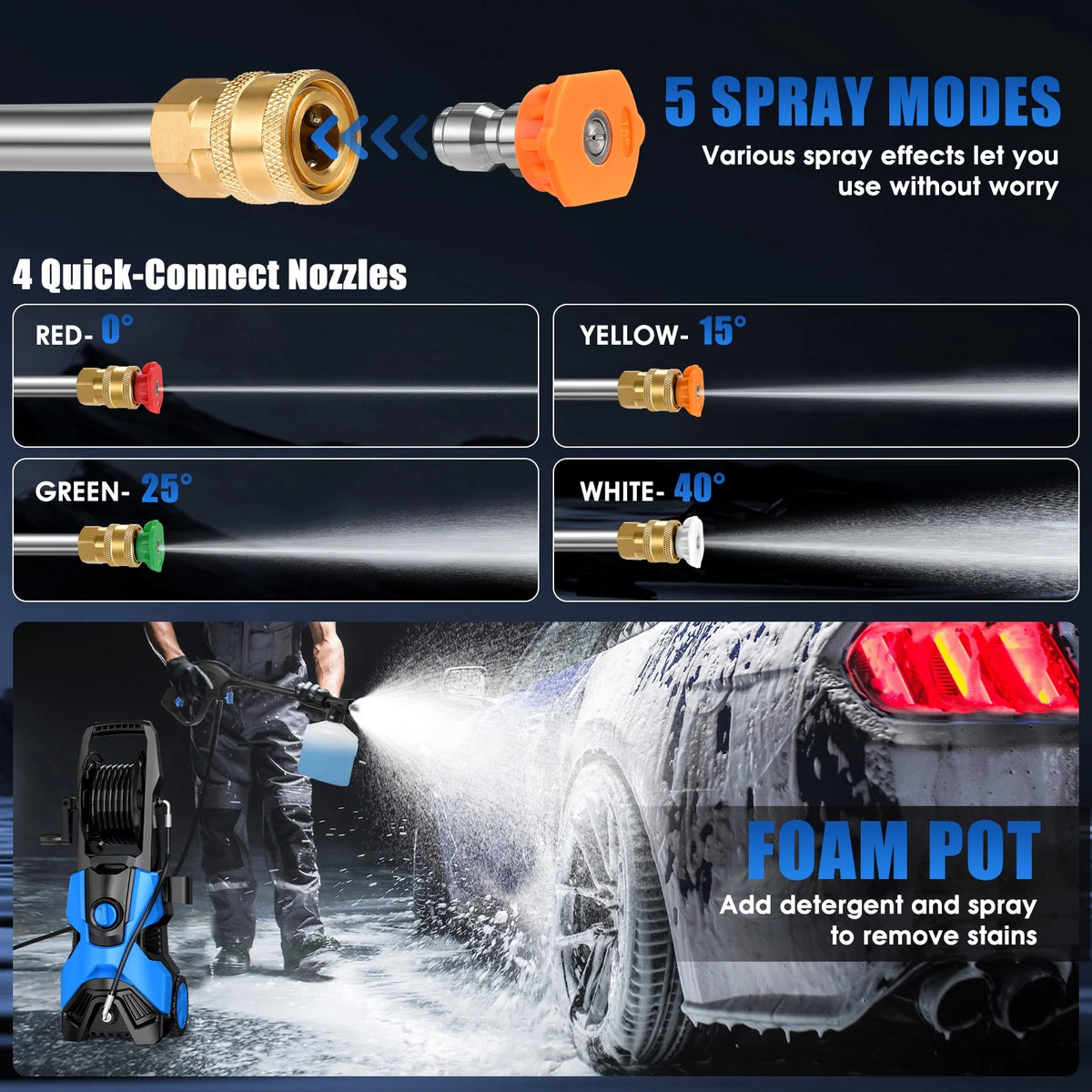 2026 HONGGE Electric High Pressure Washer Machine 3500PSI at 2.6 GPM 110V Cold, Ideal for Cleaning Decks