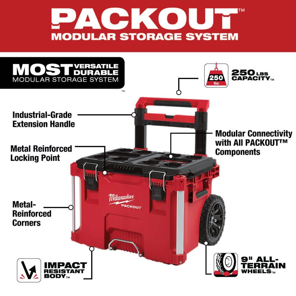 2026 PACKOUT 22 in. Rolling Tool Box, 22 in. Large Tool Box and 22 in. Medium Tool Box 8426-8425-8424