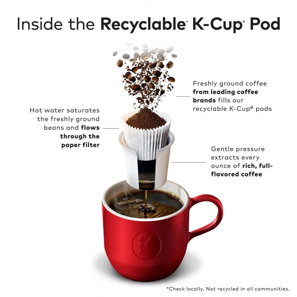 2026 Newman's Own Organics Coffee K-Cup Pods, Special Blend (100 ct.)