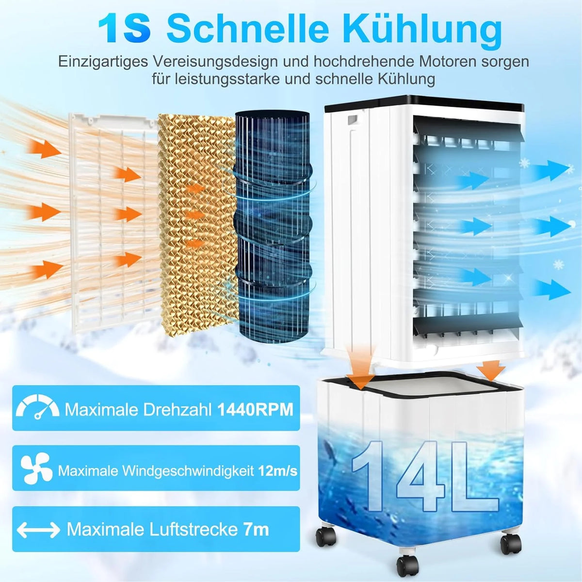 Aire acondicionado portátil 2026 sin manguera de escape, 14L 60W, con temporizador de 12 horas, 3 modos, 40dB, oscilación de 120°, depósito de agua extraíble, mando a distancia, silencioso, ideal para apartamentos y habitaciones.