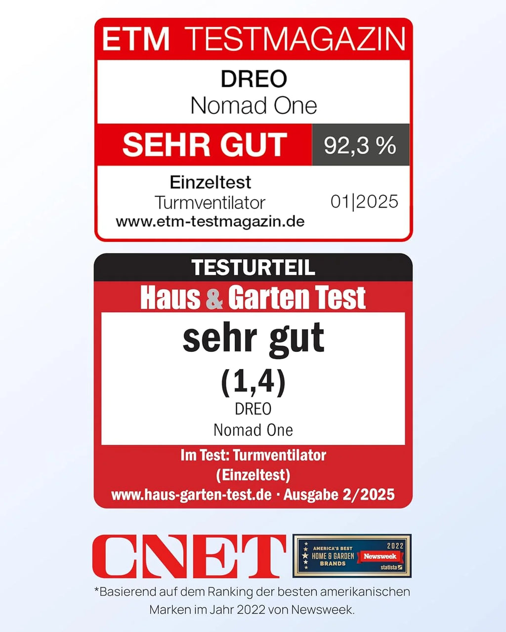 Ventilador de torre silencioso Dreo Smart 2026 de 20 dB, alcance de 10 m, 4 velocidades, 4 modos, temporizador de 8 horas, oscilación de 90° con función de refrigeración, WiFi y control remoto para dormitorio, Nomad OneS, blanco