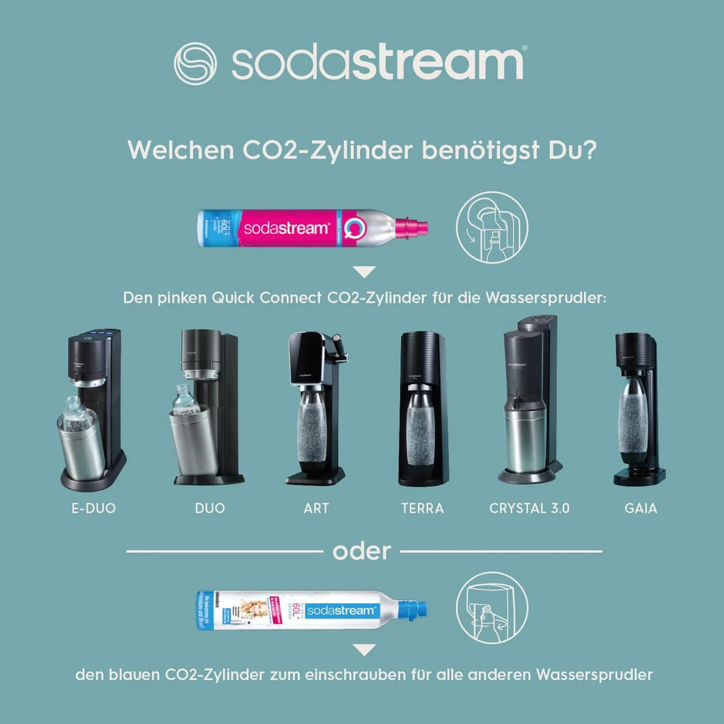 Máquina eléctrica para hacer agua con gas SodaStream E – DUO 2026 con cilindro de CO2 de conexión rápida | Incluye 1 botella de vidrio de 1 L y 2 botellas de plástico FUSE de 1 L (aptas para lavavajillas) | Color: Titanio