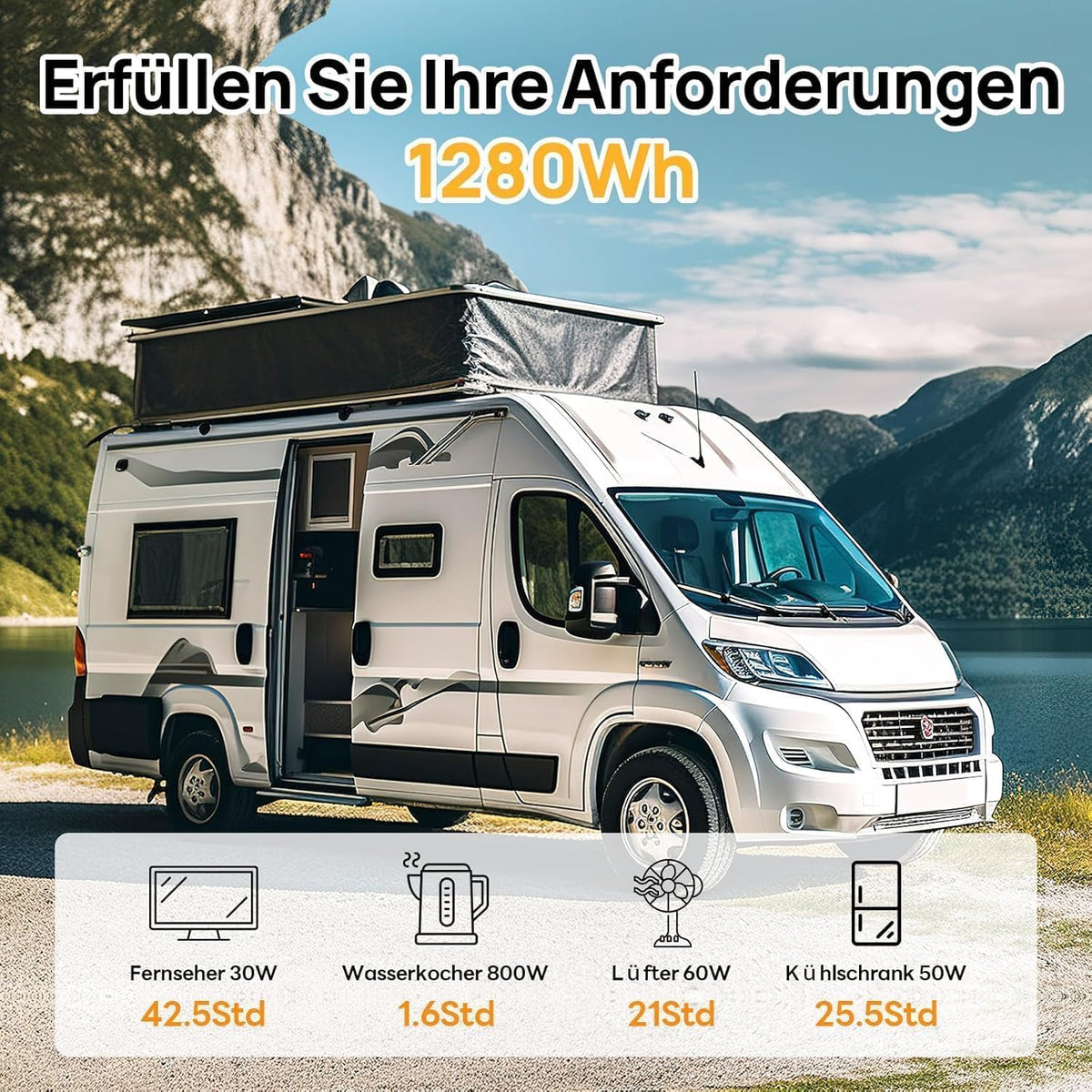 Batería de litio LiFePO4 de 12 V y 100 Ah, 1280 Wh, 12 V y 100 Ah, con certificación ECO – WORTHY (modelo 2026), Bluetooth, BMS de 100 A, protección contra bajas temperaturas y un máximo de 15 000 ciclos. Batería de 12 V y 100 Ah para autocaravanas