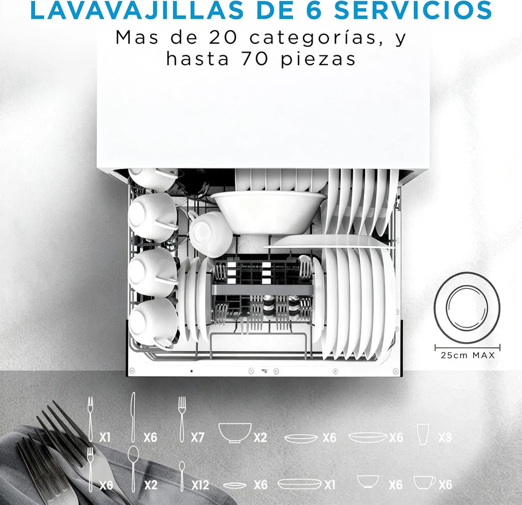 2026 Midea Lavavajillas Pequeño Blanco 55 cm para 6 servicios – Lavavajilla Compacto y Portatil sin Instalación – Lavaplatos con Programa Eco Ahorro, Filtro Antibacterias y Programación Horaria