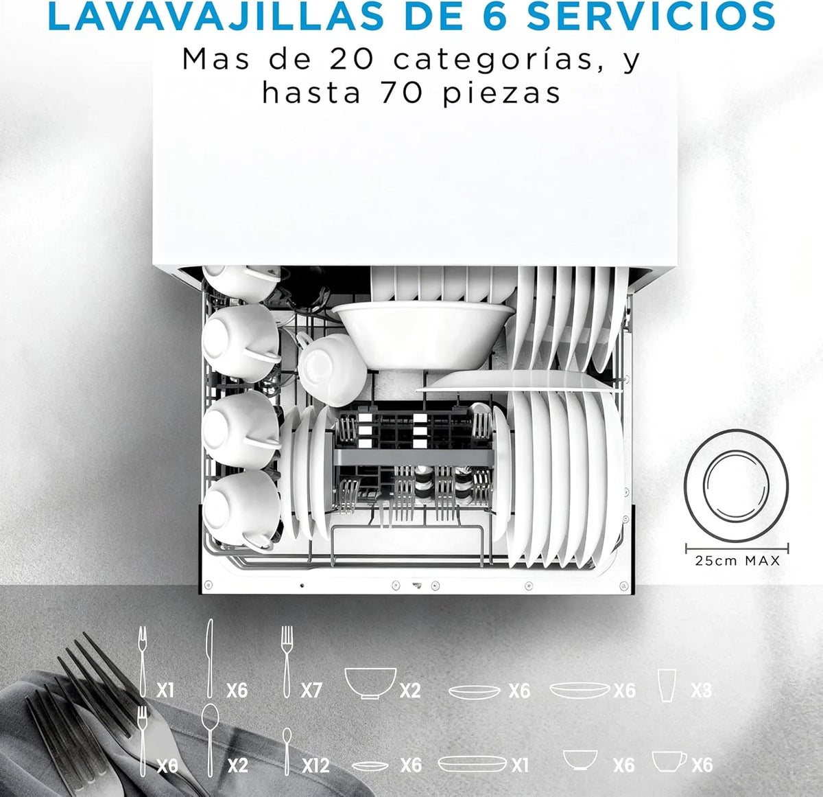 2026 Midea Lavavajillas Pequeño Blanco 55 cm para 6 servicios – Lavavajilla Compacto y Portatil sin Instalación – Lavaplatos con Programa Eco Ahorro, Filtro Antibacterias y Programación Horaria