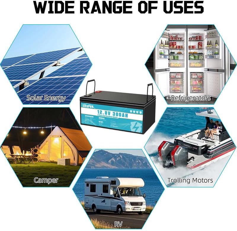 Batería LiFePO4 2026 de 12 V y 300 Ah, de fosfato de hierro y litio, equipada con BMS de 300 A, con una vida útil superior a 8 años, adecuada para acampada, energía solar, suministro de energía de emergencia, etc.