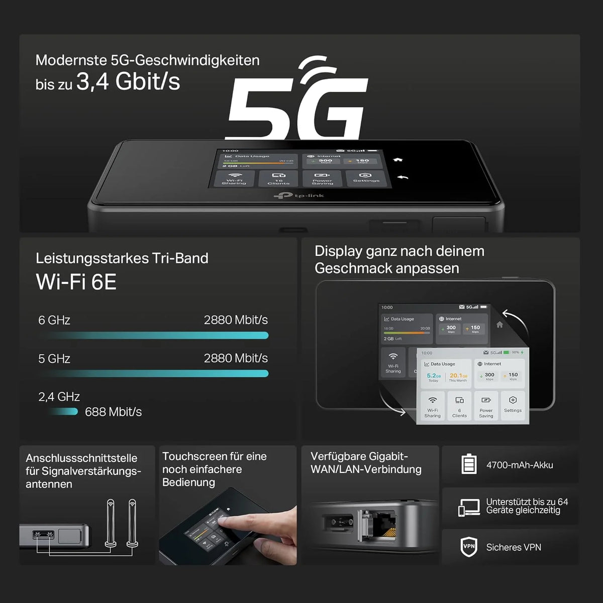Router WiFi móvil TP – Link M8550 5G LTE 2026: hasta 3,4 Gbps, Wi – Fi 6E de triple banda, ranura para tarjeta Nano – SIM, WAN/LAN Gigabit, batería de 4680 mAh, pantalla táctil, Wireguard, hasta 32 dispositivos.