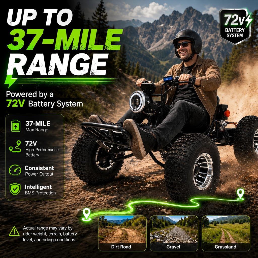 2026 72V 3000W Electric Off-Road Go Kart for Adults & Teens