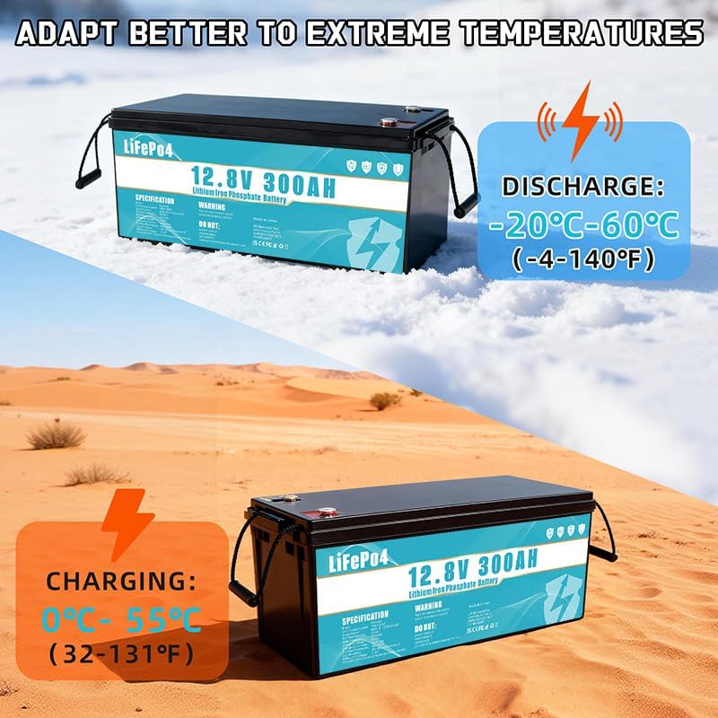 Batería LiFePO4 2026 de 12 V y 300 Ah, de fosfato de hierro y litio, equipada con BMS de 300 A, con una vida útil superior a 8 años, adecuada para acampada, energía solar, suministro de energía de emergencia, etc.