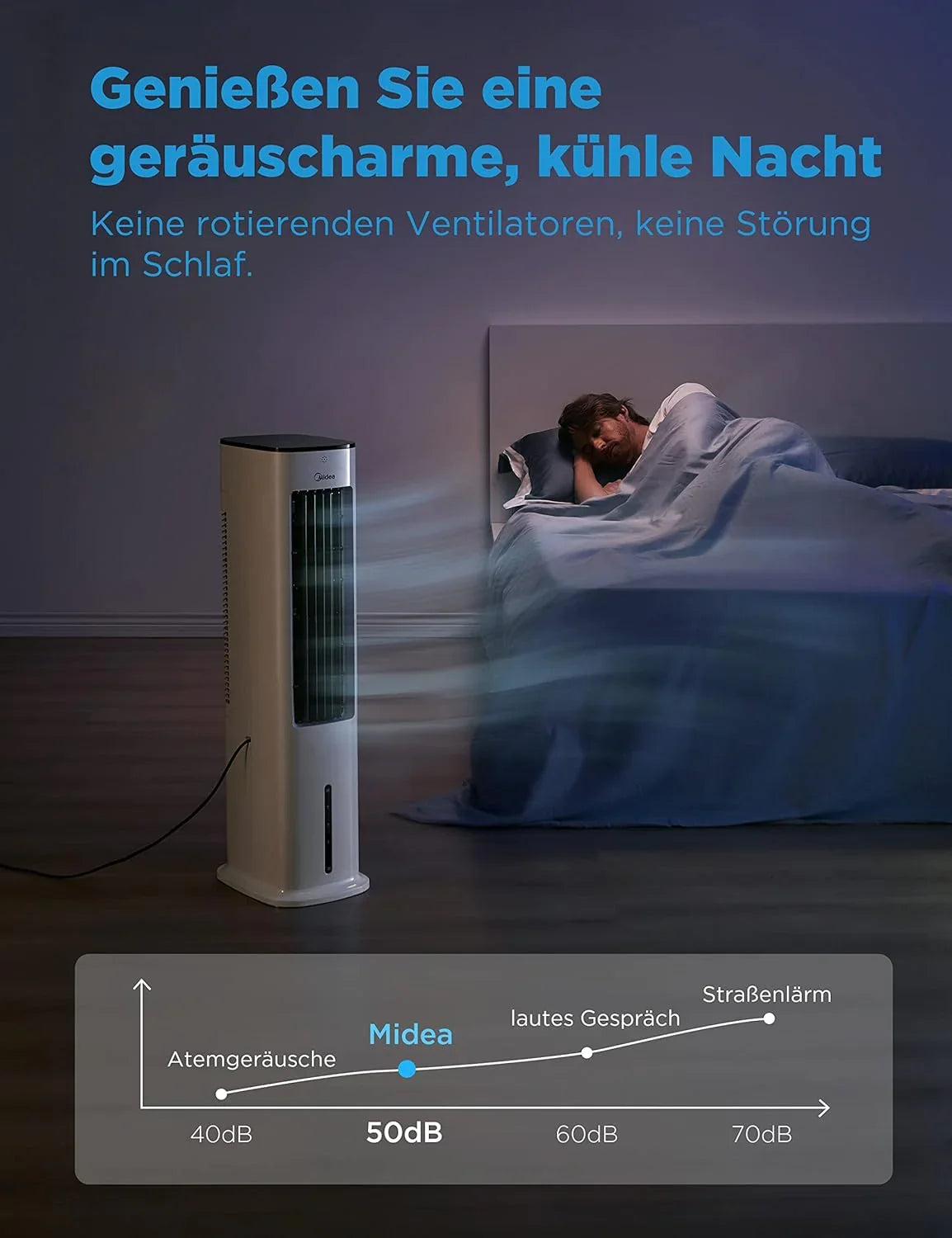 Enfriador de aire Midea 2026 con refrigeración por agua, aire acondicionado portátil, ventilador con 5 litros de refrigeración por agua, humidificador e ionizador, aire acondicionado sin tubo de escape, 355 m³/h, ventilador con control remoto, 55 W