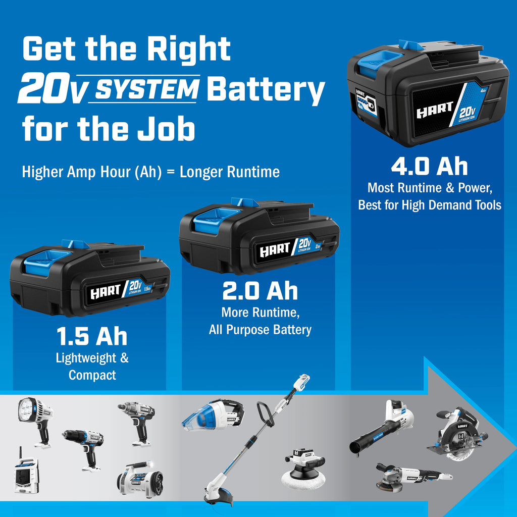 2026 HART 20-Volt 1 Gallon Wet/Dry Vacuum Kit (1) 20-Volt Lithium-Ion Battery