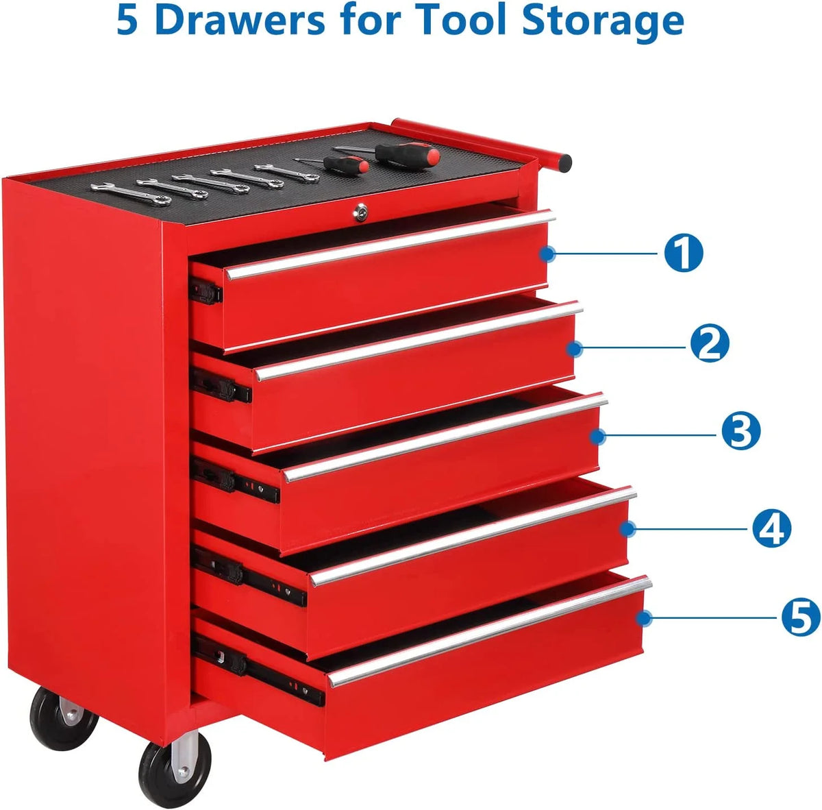 2026 TUFFIOM 5-Drawer Rolling Tool Chest with Lock & Key, Tool Storage Organizer Box Cabinet with Wheels
